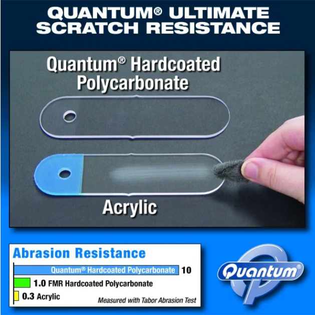 HONDA CB500X (2019-) Extreme Adventure Gear Polycarbonate Headlight Guard - Wadamart